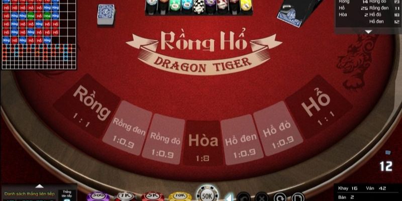 88fc xổ số thứ sáu