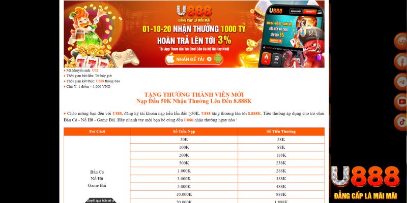 88fc đăng nhập nổ hũ mới nhất