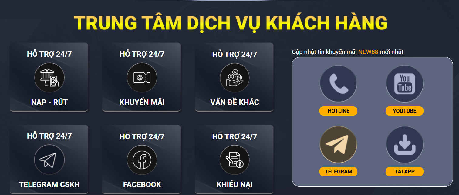 88fc YGR Bắn cá