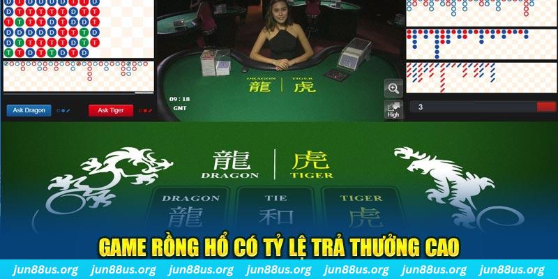 88fc mơ nổ hũ đánh con gì