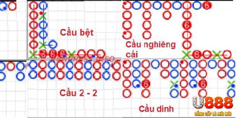 88fc xổ số thừa thiên huế